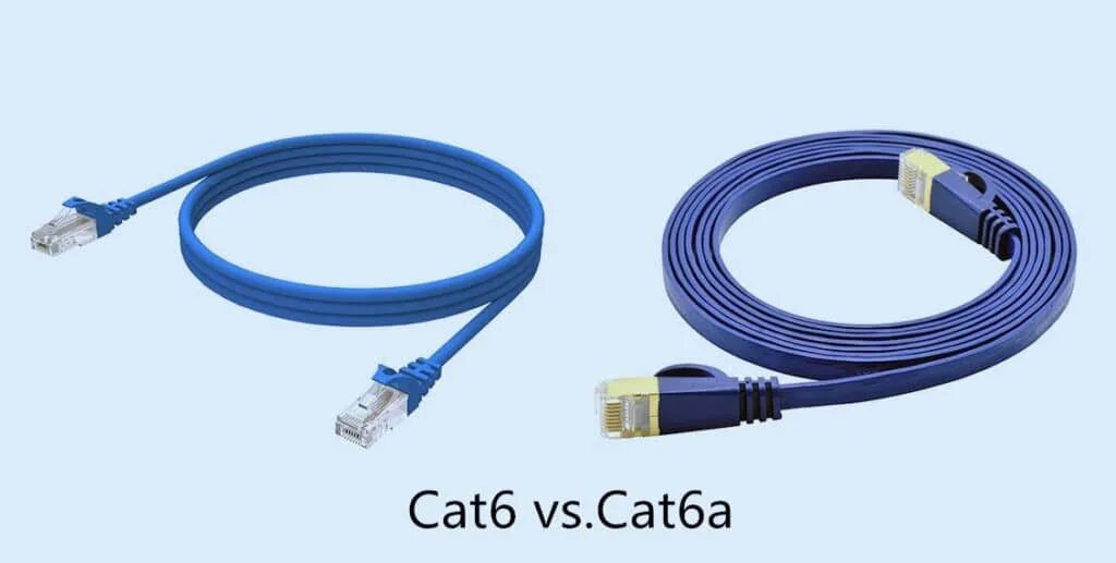 Cat 6a. Cat 6. cat6a cable diameter. cat 6a cable inside. cat 6a применяется.