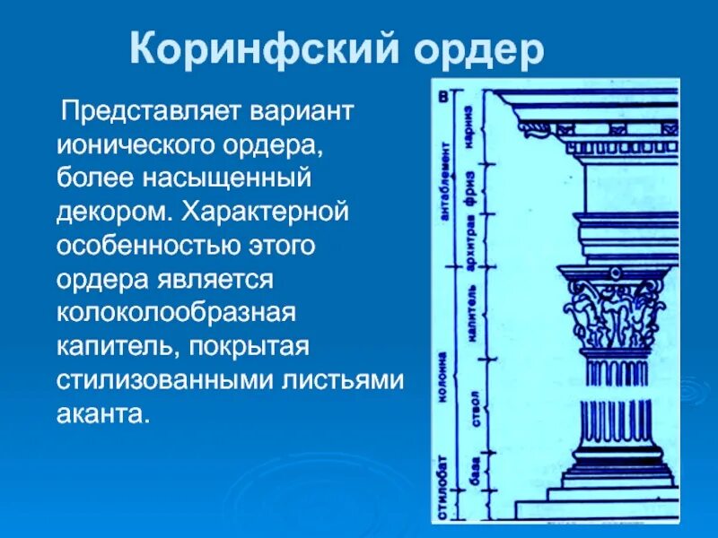 Дети ордеров. Коринфский ордер ордер. Греко Коринфский ордер. Греческий Коринфский ордер. Коринфский ордер эпоха.