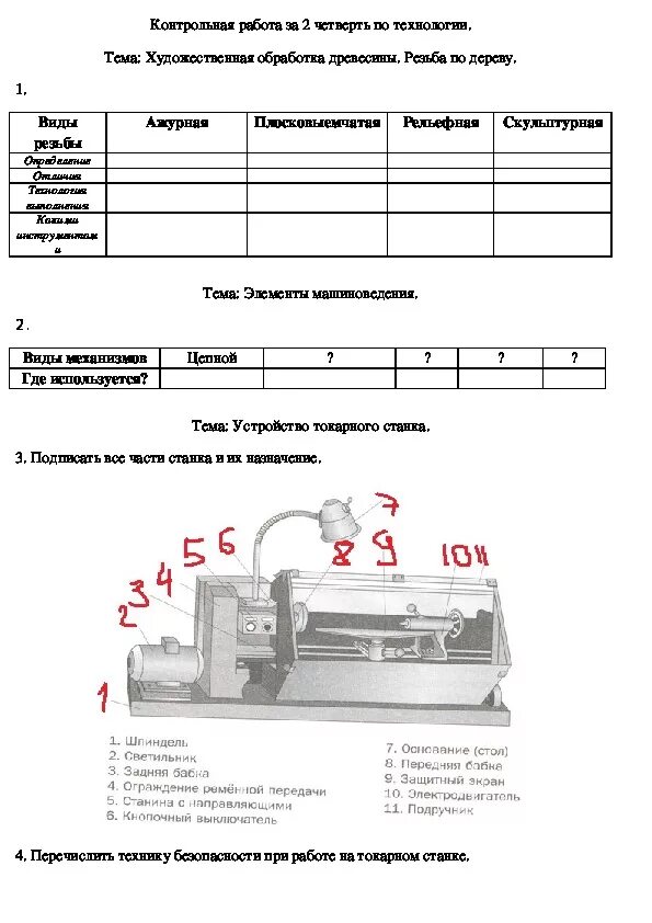 Годовая контрольная работа по технологии. Контрольная работа. Контрольная по технологии. Контрольная по технологии 6 класс. Подготовка к контрольной по технологии.