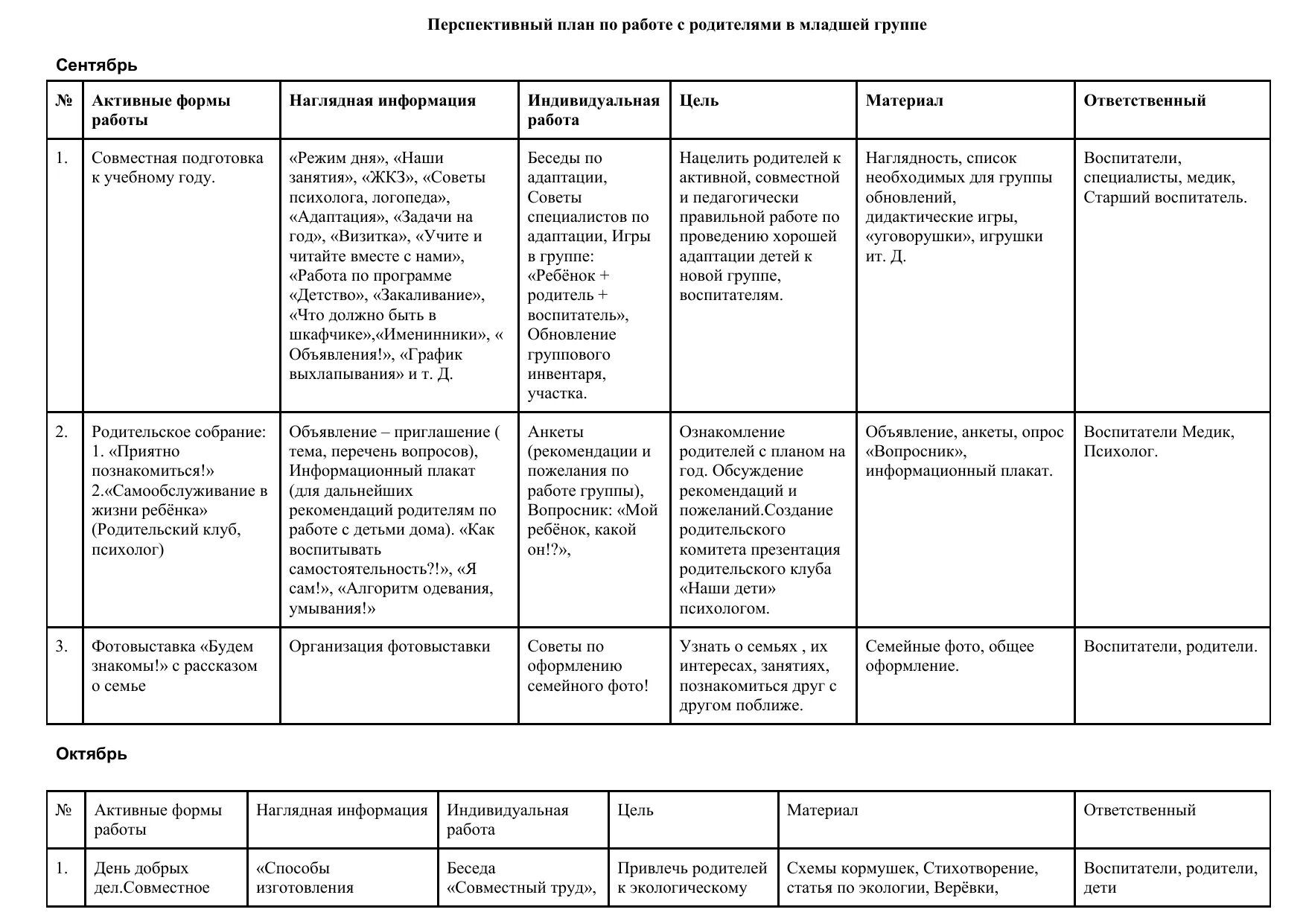 Форма с родителями младшая группа