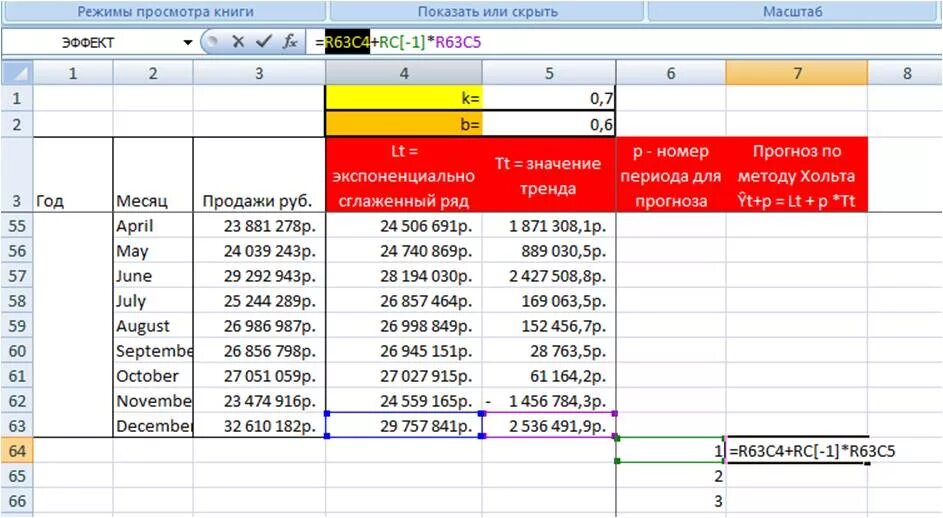 Прогноз выполнения плана формула. Прогнозирование продаж в excel. метод экспоненциального сглаживания в excel. модель экспоненциального сглаживания в экселе. метод хольта прогнозирование.