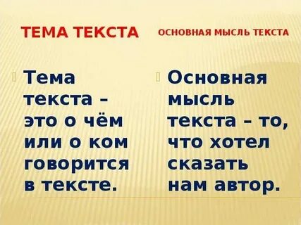 Что такое тема текста ответ