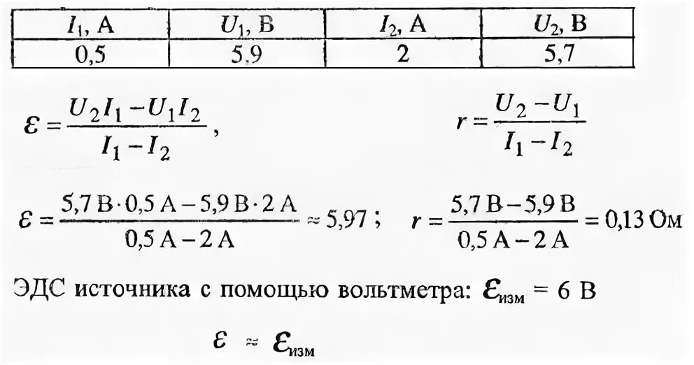 Лабораторная работа измерения эдс внутреннего сопротивления. Измерение эдс и внутреннего сопротивления источника тока. абсолютная погрешность эдс источника тока. измерение эдс внутреннего сопротивления источника тока работа. погрешность измерений внутреннего сопротивления источника тока.