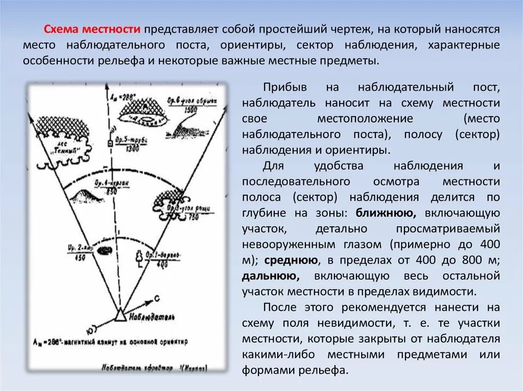 Где располагается наблюдательный пост в обороне