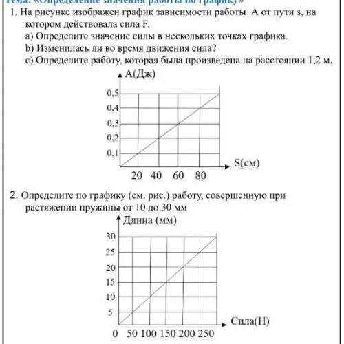 На рисунке изображён график зависимости пути. График зависимости силы от пути. График зависимости работы от времени. А3 на рисунке изображен график зависимости пути от времени физика.