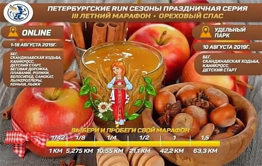 Сценарий ореховый спас для пожилых. Сценарий ореховый спас для пожилых