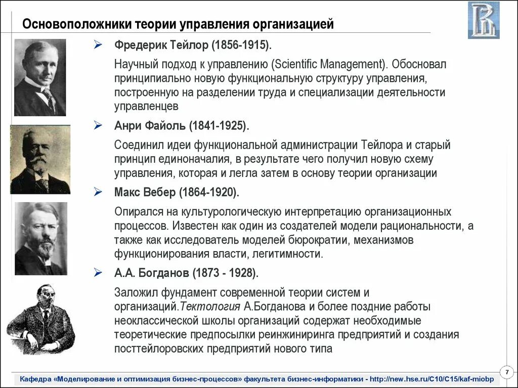 Основоположники теории управления. Основоположник теории менеджмента. Основатели теории менеджмента. Теории организационного управления-.