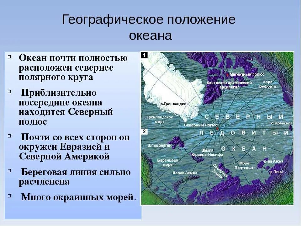 Особенности океанов кратко. Географическое положение Северного Ледовитого океана. Расположение Северного Ледовитого океана. Ледовитый океан географическое положение. Географическое расположение Северного Ледовитого океана.