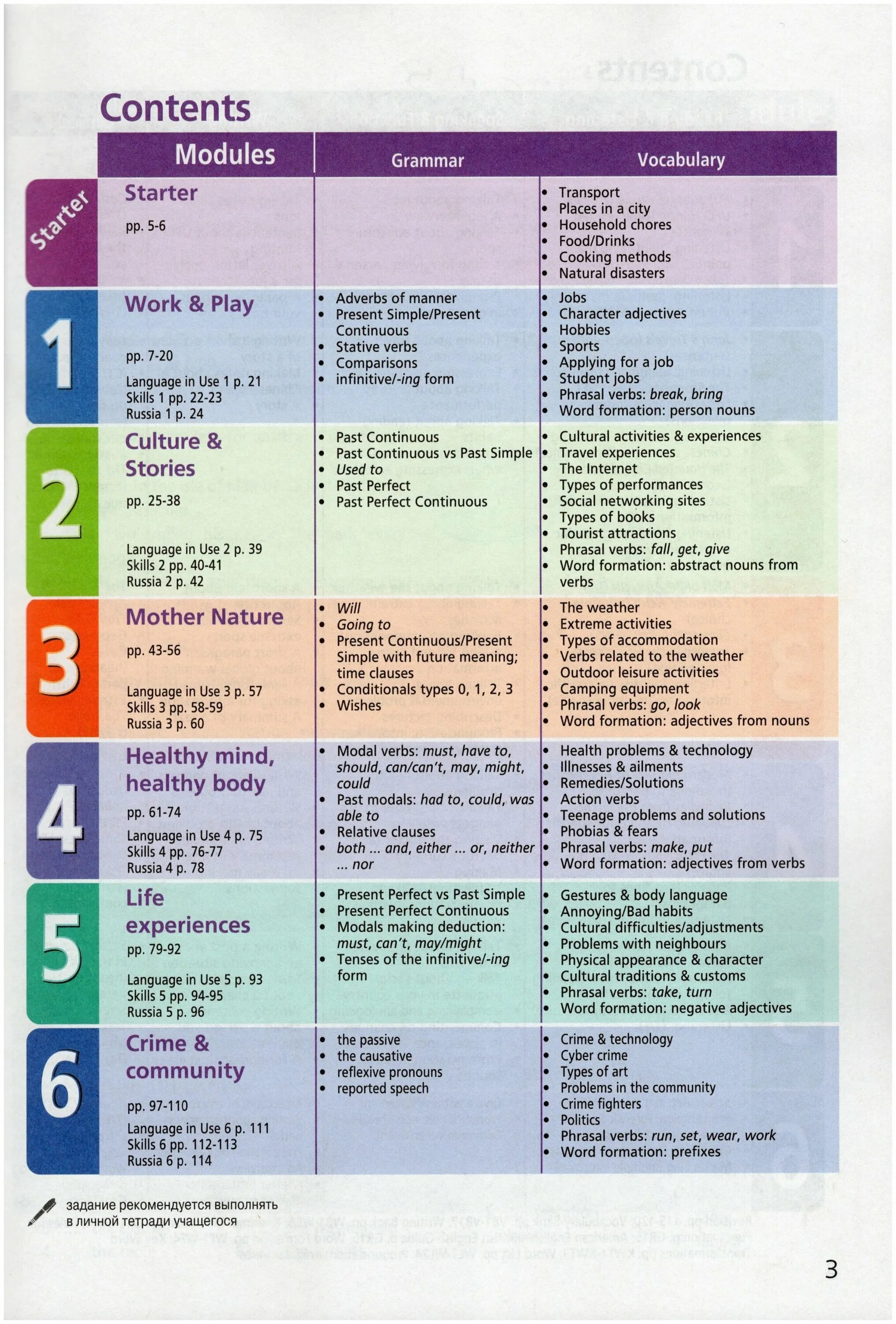 английский язык 7 city stars учебник