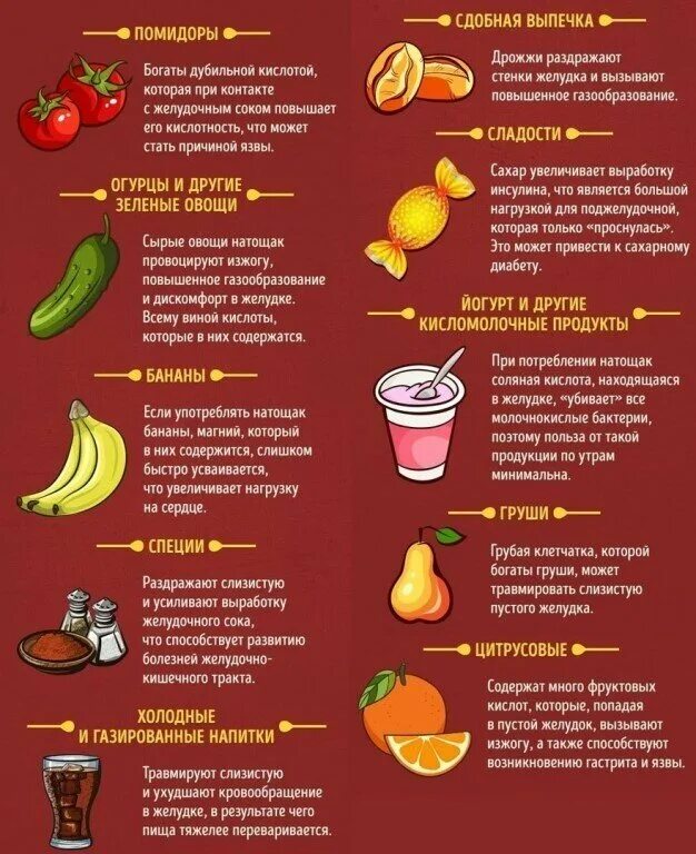 Яблоко повышает кислотность. Продукты которые нельзя. Продукты которые нельзя на голодный желудок. Фрукты и овощи на голодный желудок. Продукты которые нельзя есть натощак.