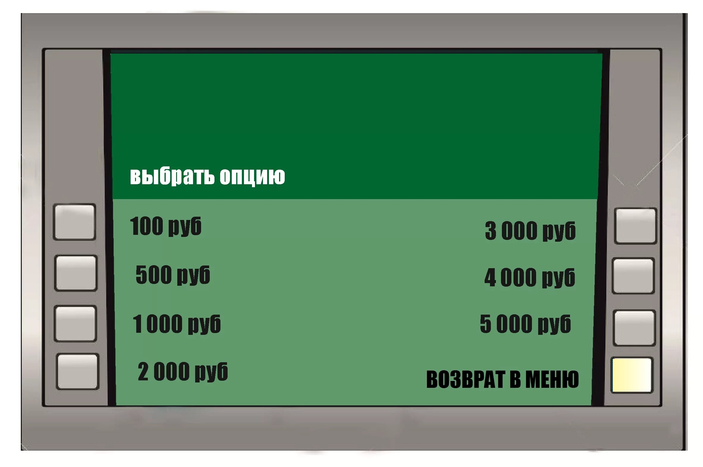 Для каких операций используют банкомат чаще всего. Экран банкомата. Меню банкомата. Банкомат панель с цифрами. Монитор от банкомата.