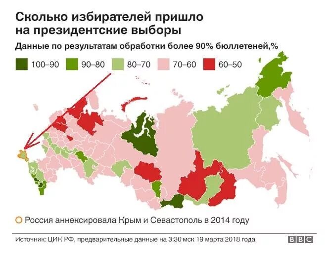 Итоги прошлых выборов президента. Выборы президента РФ. Карта выборов в России 2018. Явка на выборах президента 2018 в России по регионам. Итоги выборов президента по регионам.