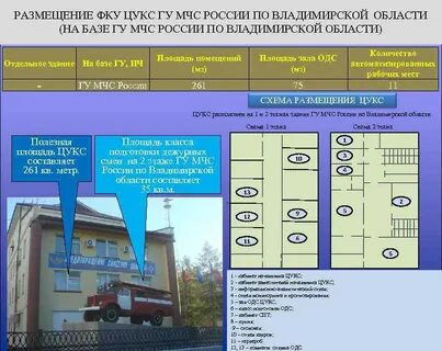 Одс расшифровка