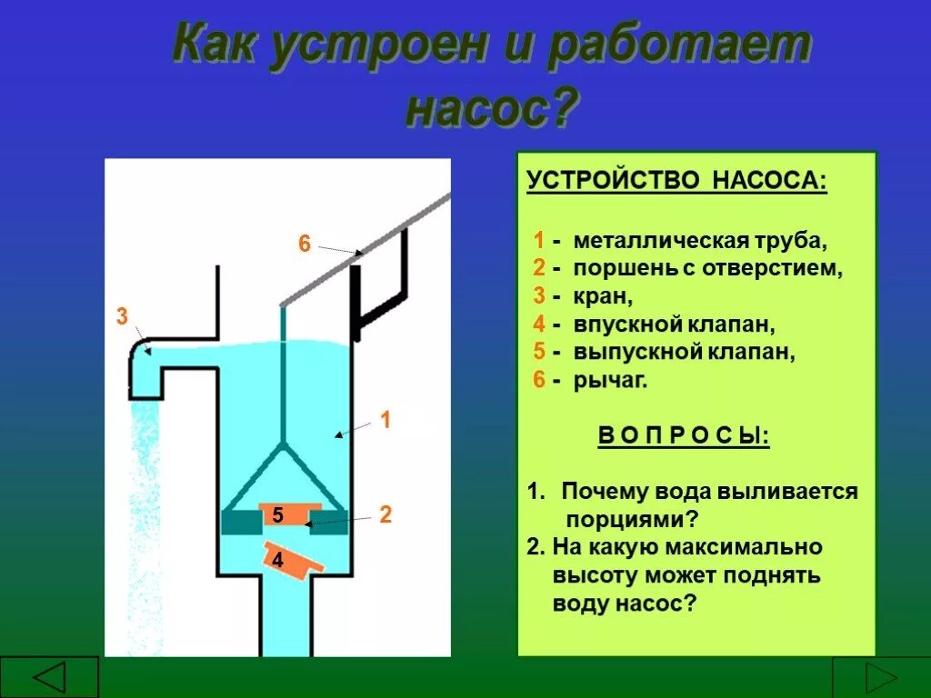 Как работает насос. Поршневой жидкостный насос. Устройство поршневого жидкостного насоса с воздушной камерой. Поршневой жидкостный насос принцип действия. Поршневой жидкостный насос 7 класс физика кратко