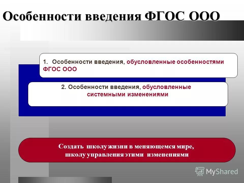 Федеральный государственный стандарт общего образования. Основная образовательная программа. Фгос. Фгос основного образования. Основные характеристики образования.