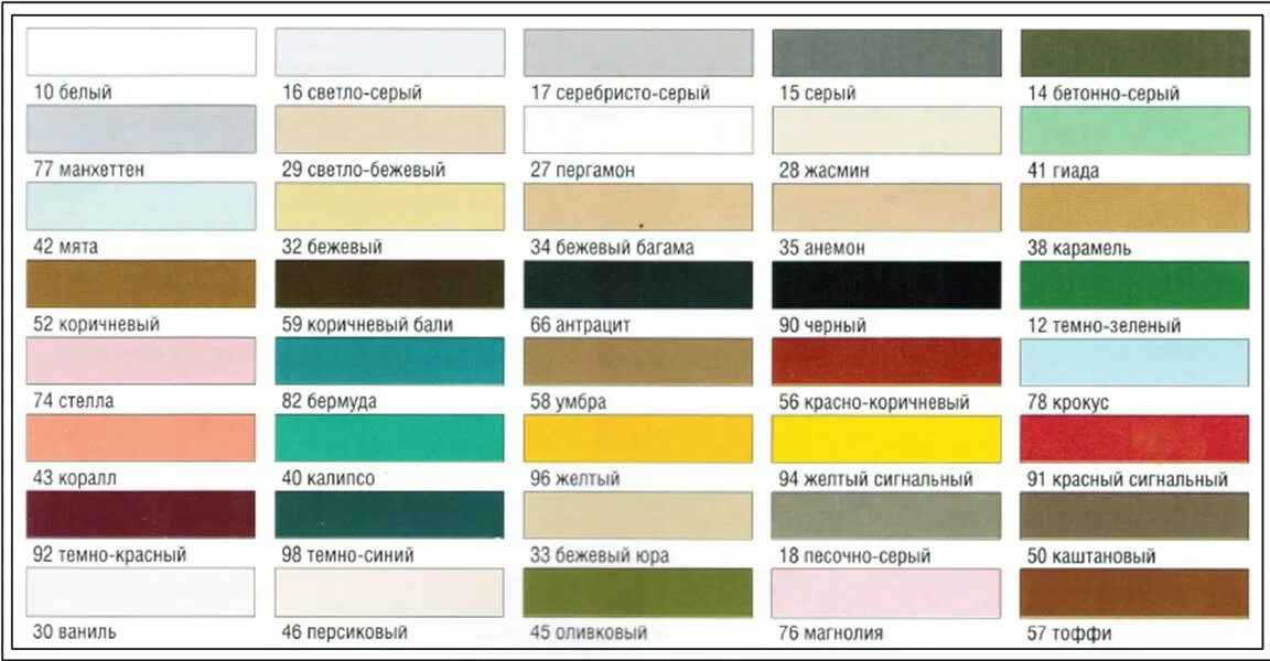 Как подобрать цвет затирки для плитки. Затирка для плитки Ceresit оливковый цвет. Затирка для швов Ceresit RAL 8025 цвет. Расшивка для плитки цвета. Подобрать затирку для плитки по цвету.