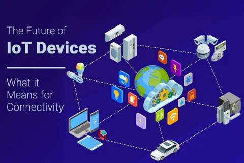 Интернет площадки