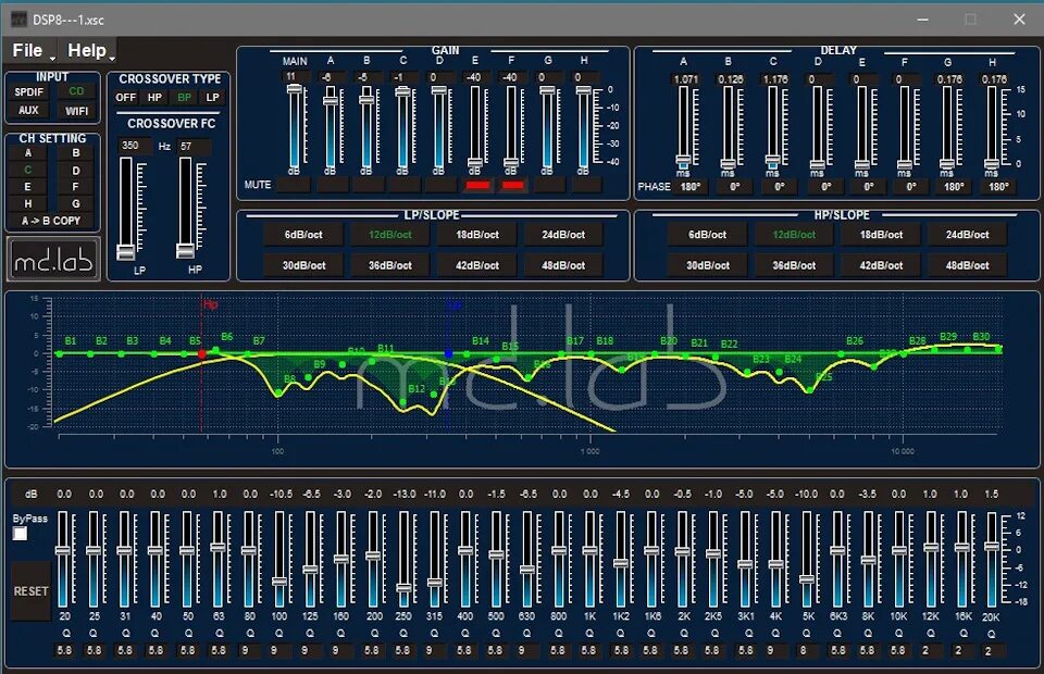 Звук без задержек. Эквалайзер Hi end. Эквалайзер в современных системах связи. Процессор задержки звука. Настройка эквалайзера DSP.