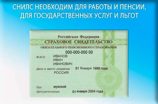 СНИЛС Иванова Ивана Ивановича. Номер СНИЛС. Страховой номер индивидуального лицевого счета СНИЛС.