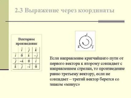 Выражение векторного произведения через координаты