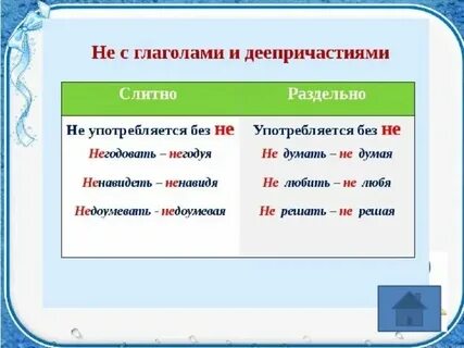 Не с деепричастиями пишется раздельно примеры