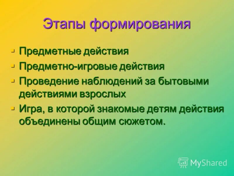 Предметных действий человека