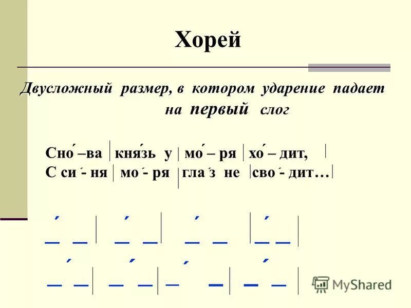 Размер хорей. Примеры Хорея. Хорей примеры. Хорей примеры стихов. Хорей двусложный размер с ударением на первом слоге.