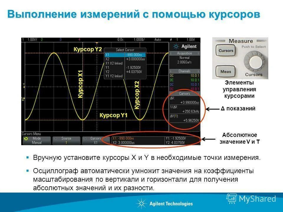 Регулировка осциллографа. Измерения с помощью осциллографа. параметры сигнала осциллографа. формы сигналов осциллографа. постоянное напряжение на осциллографе.
