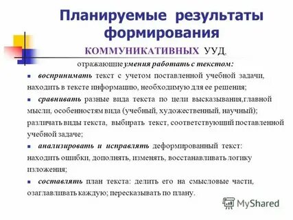 Тексты с разными коммуникативными задачами