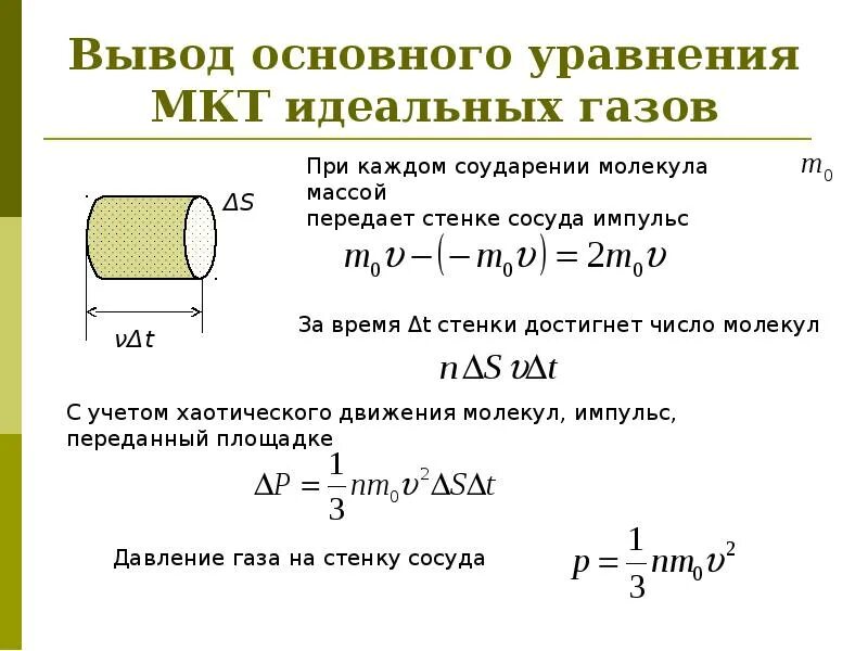 Давление газа формула мкт. Вывод уравнения молекулярно-кинетической теории идеального газа.. формула основного идеального газа мкт.