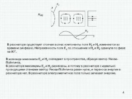 Поле компоненты