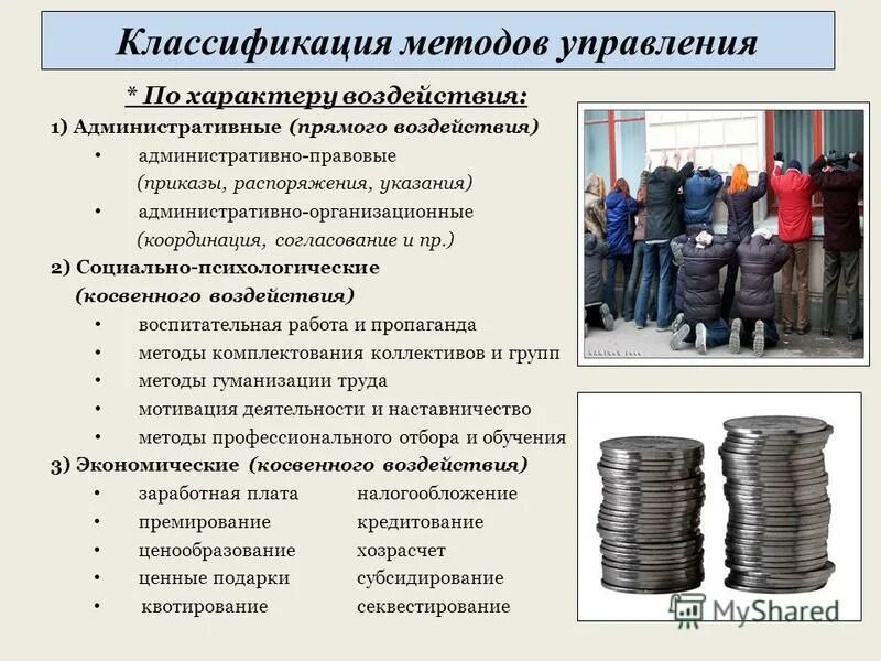 метод косвенного воздействия. классификация методов управления. методы менеджмента. методы управления прямого воздействия. методы косвенного воздействия гос управления.