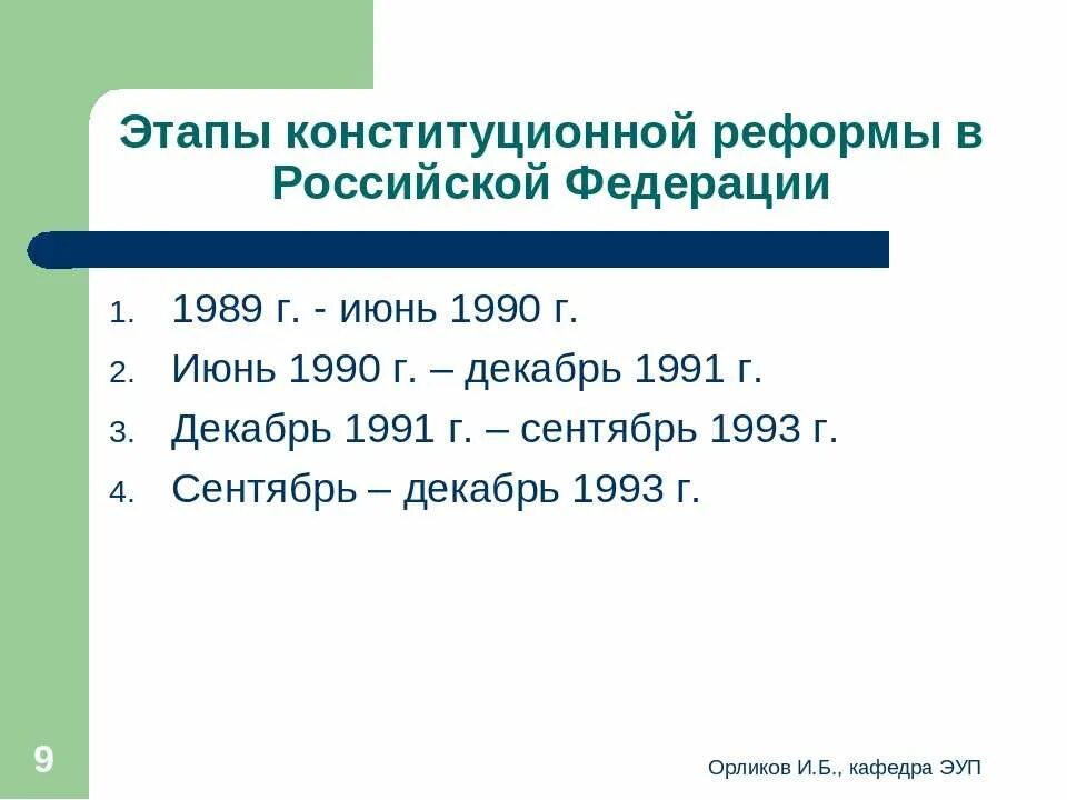 Этапы конституционной реформы