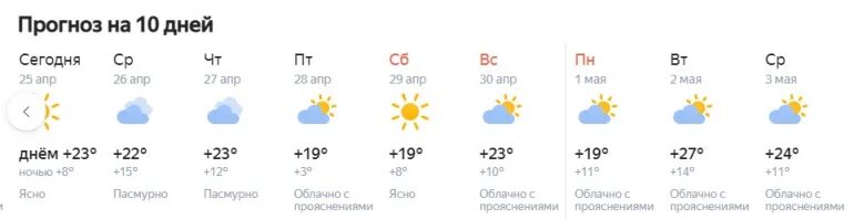 Погода в челябинске в 2023 году. 26 Градусов. Погода на прошлой неделе. Погода на май в градусах по дням недели. -26 Градусов в телефоне.