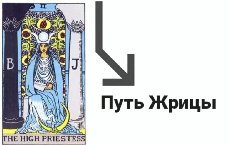 Перевернутая жрица значение. Жрица таро путь. логотип жрица. верховная жрица обои. жреческий путь.