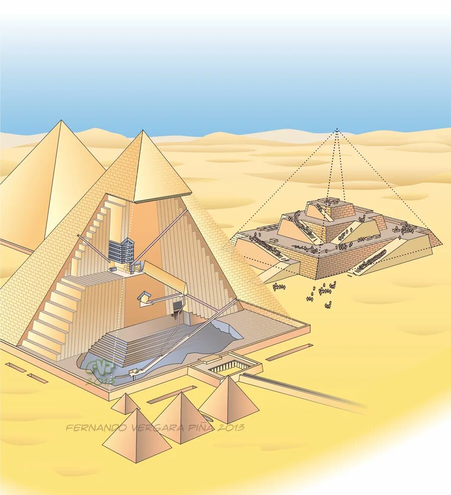 Стройка пирамиды Хеопса. Построение пирамиды Хеопса. Пирамида Хеопса Египет строение. Пирамида Хеопса Египет реконструкция. Как строили пирамиду хеопса