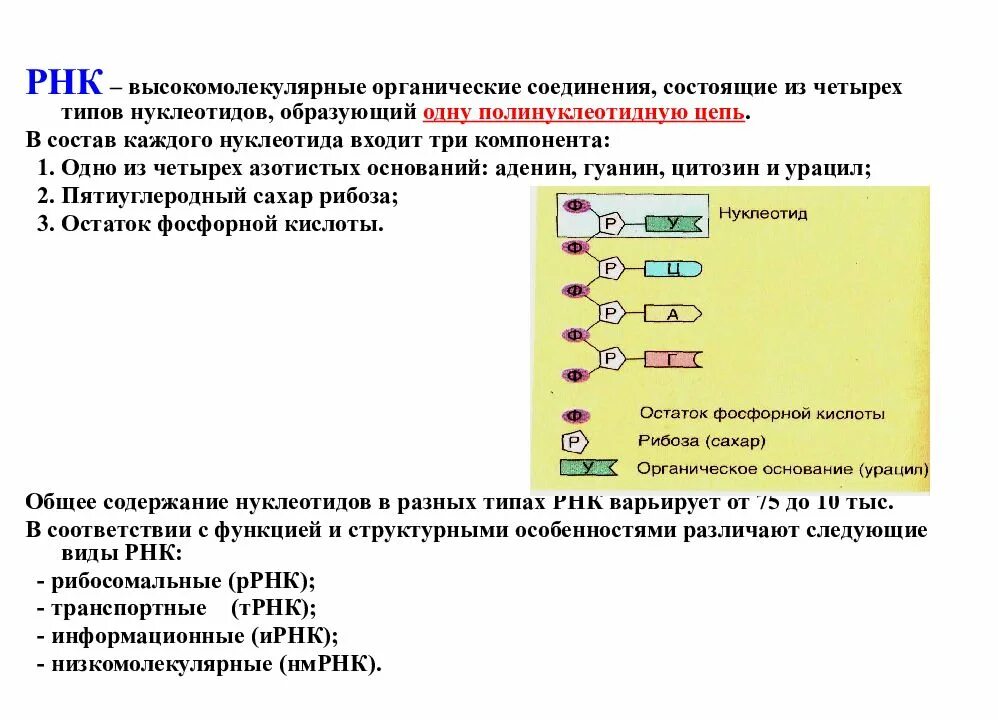 Соединение состоящее из трех элементов