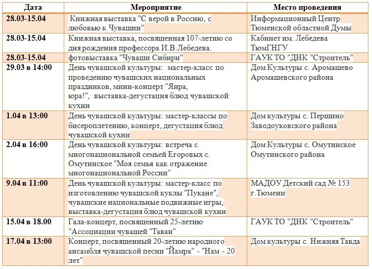 Программа дня чувашии. Программа дня чувашии