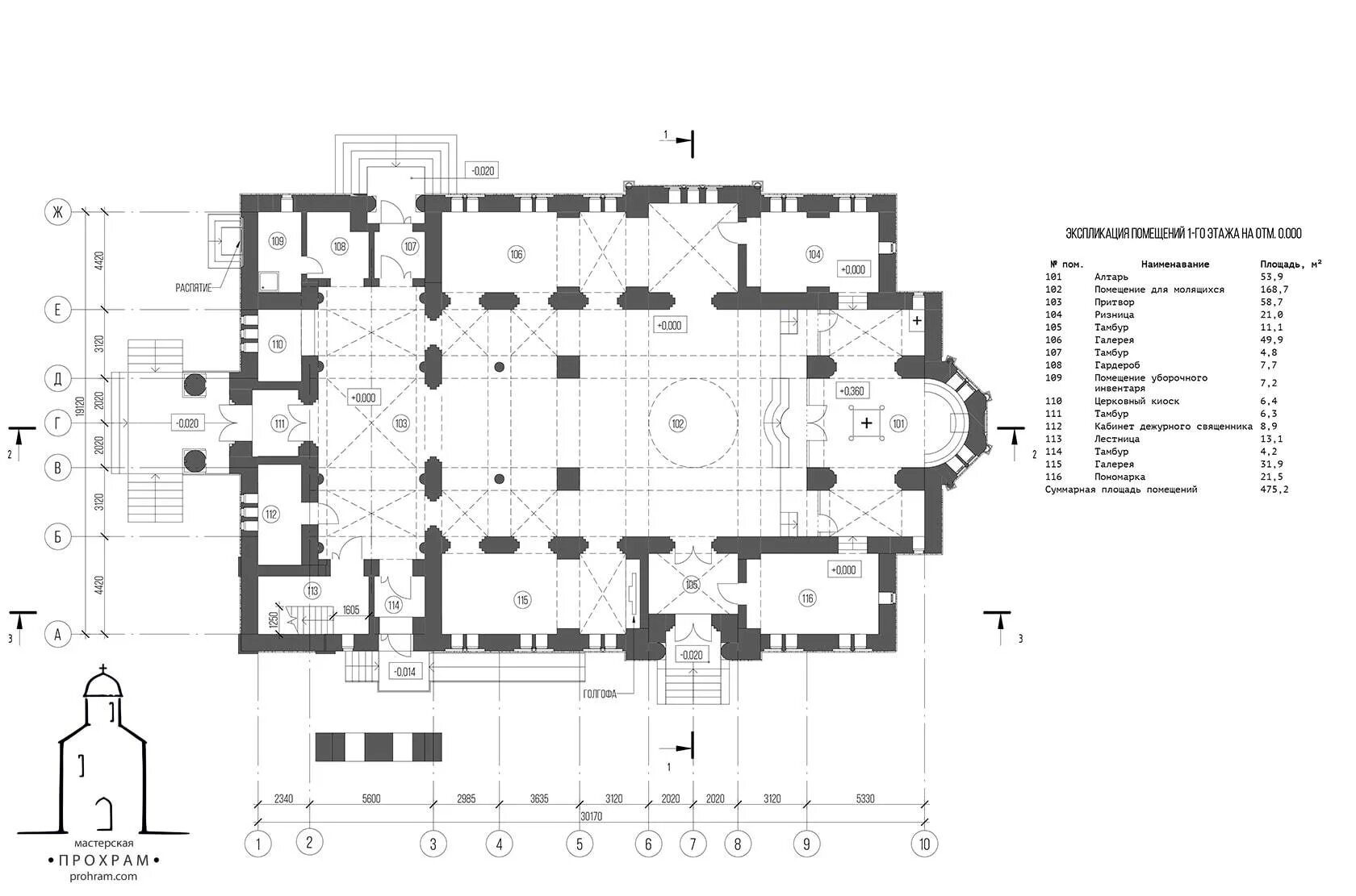 Часовня спиридона тримифунтского в спб. Проект храма в честь свт. спиридона тримифунтского в севастополе.