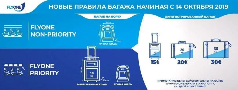 Воду в самолет победа. Габариты чемодана 203 см победа. Победа ручная кладь 10 кг габариты. Ручная кладь в победе 10 кг Размеры. Победа багаж 10 кг габариты 2021.