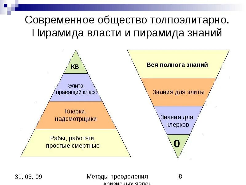 Социум и власть