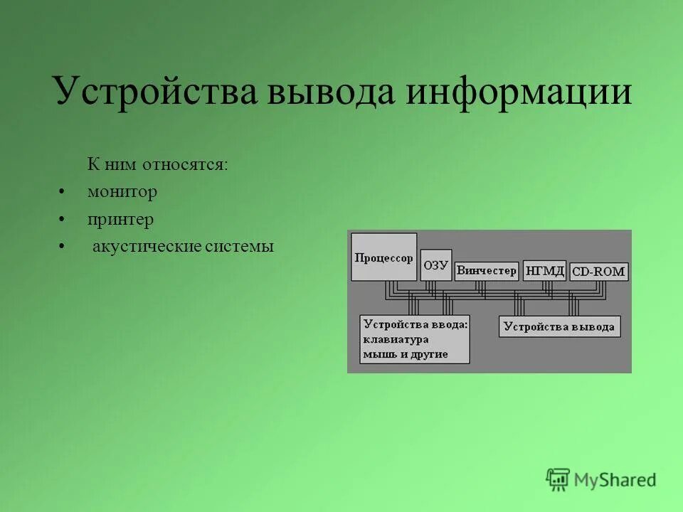 основные устройства компьютера. к какой группе устройств относится монитор. к устройствам вывода информации относятся. к какой группе устройств относится монитор. монитор мышка клавиатура системный блок.