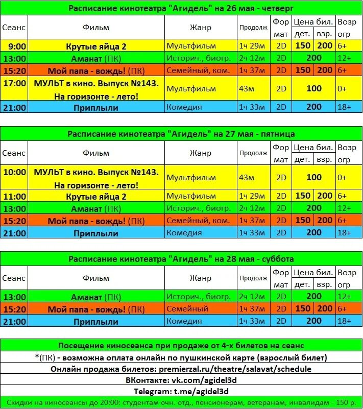 Афиша кинотеатров уфа на завтра. Кинотеатр Уфа расписание. Агидель Салават кинотеатр. Киноафиша Уфа расписание.