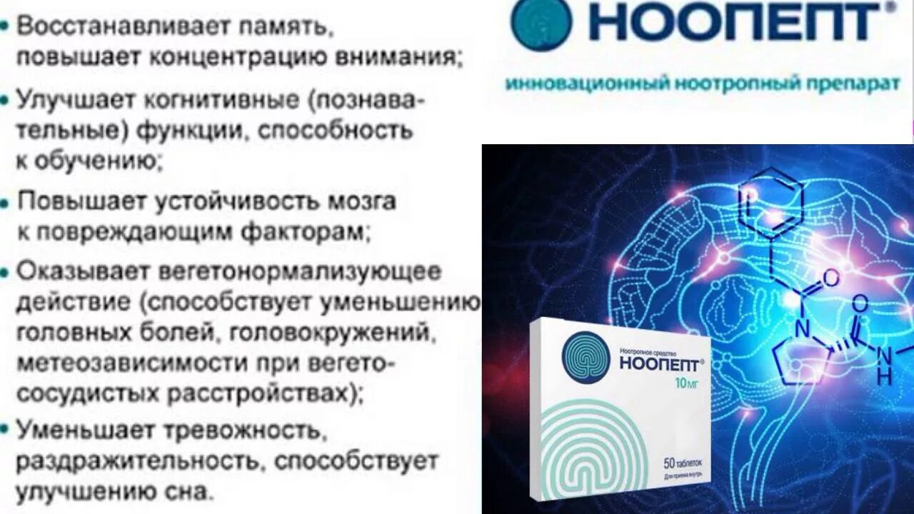 Ноопепт. Ноопепт лекарство для памяти. Ноопепт реклама. Препараты для улучшения когнитивных функций мозга.