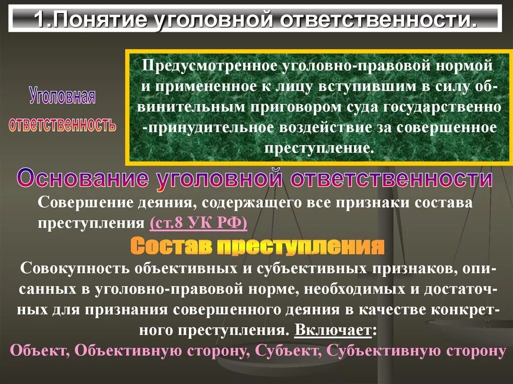 Санкции применяющиеся за нарушение правовых норм. Ответственность за совершение преступления. Уголовная ответственность. Понятие уголовной ответственности.