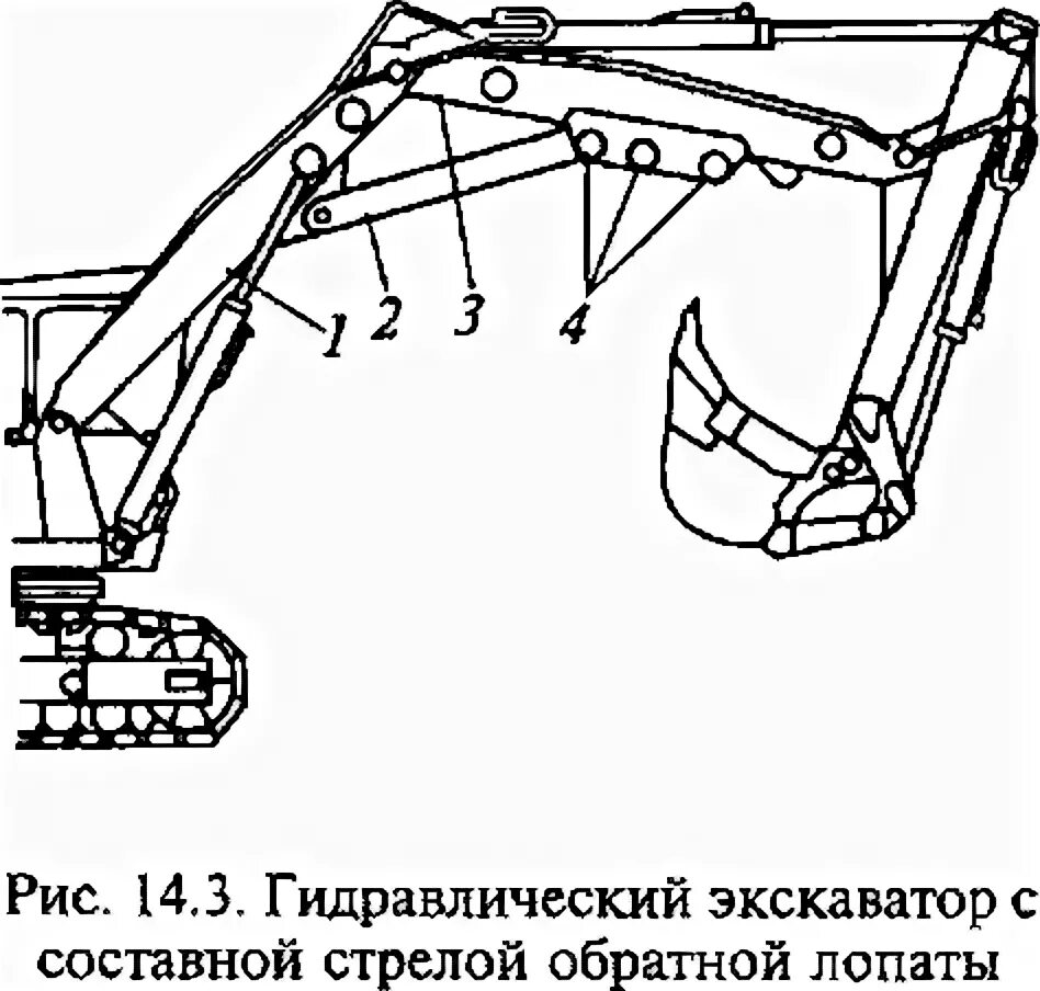 Ковш экскаватора обратная лопата