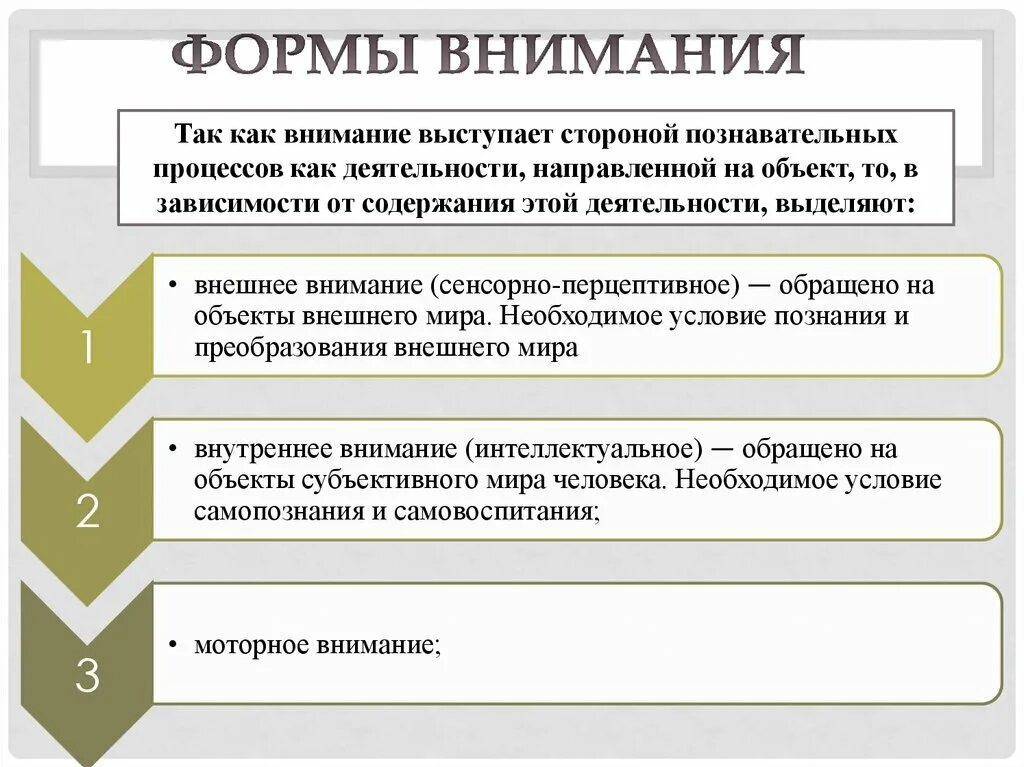 Формы внимания в психологии. Низшие и высшие формы внимания. Моторная форма внимания. Формы внимания в психологии кратко.