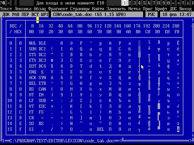 Коммерсант игра 1991. Norton commander программное обеспечение. Ms dos текстовый редактор. Paint старый интерфейс. Компьютерная программа 90.