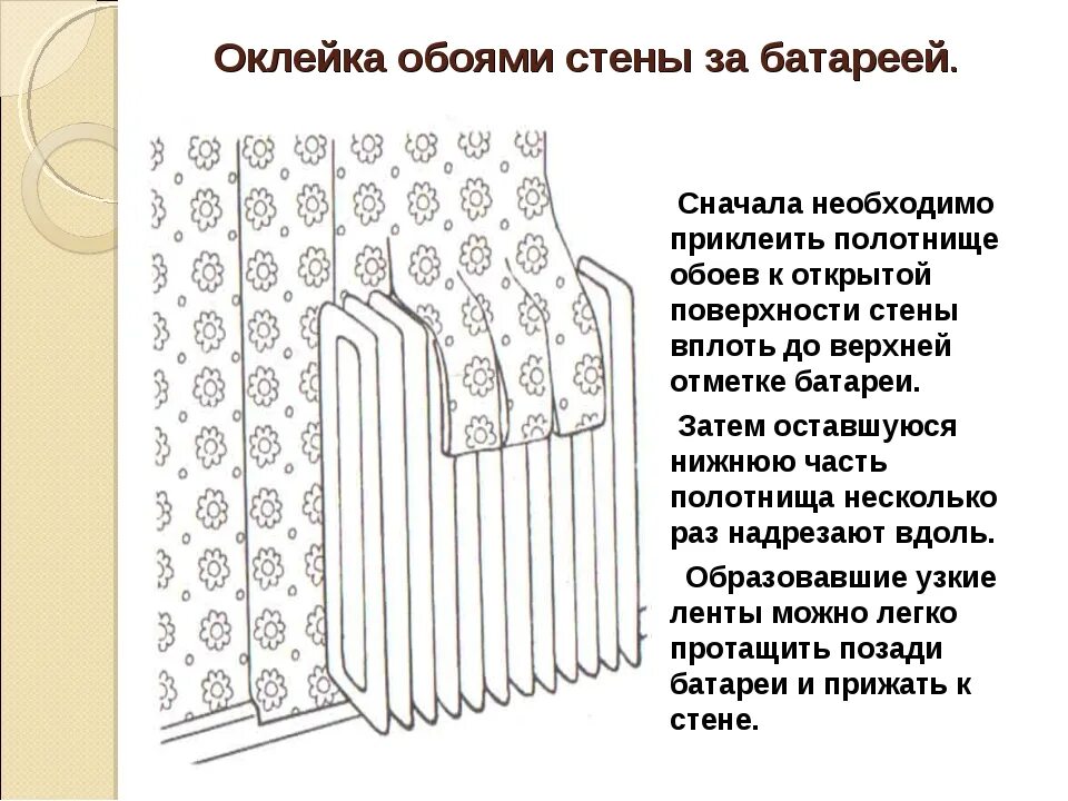 Основа поклейку обоев. Как клеить обои за батареей гармошкой. Поклейка обоев за батареей. Как клеить обои за батареями. Поклейка обоев за радиатором отопления.