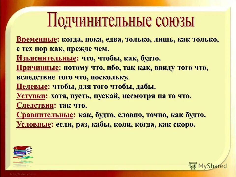 Потому что это какой союз. Подчинительные Союзы. Подчинительн эные Союзы. Продчинительныве слоюзв. Подчинительные м=Союзы.